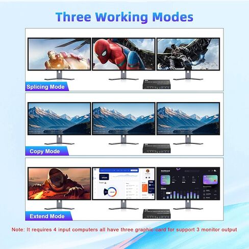 8K @ 60 هرتز KVM Switch 3 شاشات 4 أجهزة كمبيوتر 4K @ 144 هرتز، 2 HDMI +1 DisplayPort KVM Switch شاشة ثلاثية لـ 4 أجهزة كمبيوتر مع صوت و3 منافذ USB 3.0، 3 مفاتيح KVM للشاشات ومحول ماوس لوحة المفاتيح in Kuwait