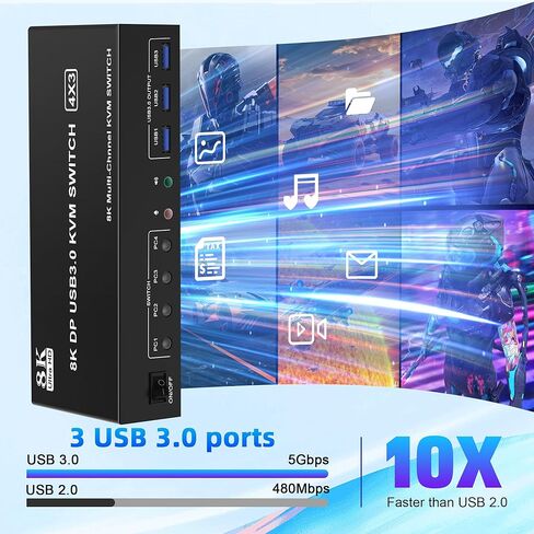 8K @ 60 هرتز KVM Switch 3 شاشات 4 أجهزة كمبيوتر 4K @ 144 هرتز، 2 HDMI +1 DisplayPort KVM Switch شاشة ثلاثية لـ 4 أجهزة كمبيوتر مع صوت و3 منافذ USB 3.0، 3 مفاتيح KVM للشاشات ومحول ماوس لوحة المفاتيح in Kuwait