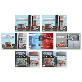 AC Service Tech LLC HVAC Refrigeration Cycle Posters (Large (35" x 23"))