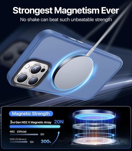 Strong Magnetic Designed for iPhone 13 Pro Case, [Compatible with Magsafe][Military Grade Drop Protection] Protective Shockproof Translucent Matte Slim Phone Case for iPhone 13 Pro, Army Green in Saudi Arabia