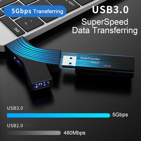 موزع فاصل ثلاثي المنافذ (2 USB 2.0 + 1 USB 3.0)، موزع USB، كمبيوتر محمول صغير مع USB 3.0 لنظام التشغيل Windows XP/Vista/7/8/10، محول USB متوافق للكمبيوتر الشخصي والكمبيوتر المحمول (أسود) in Kuwait