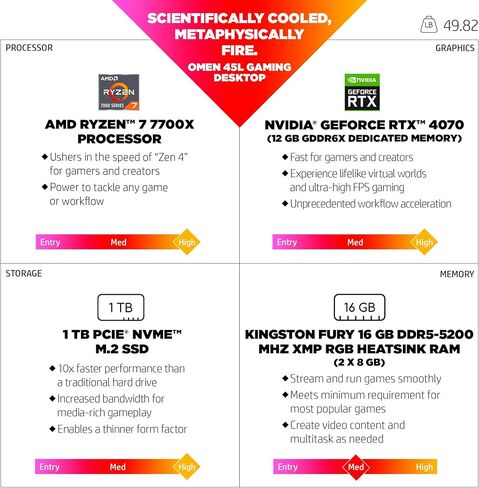 كمبيوتر مكتبي للألعاب HP OMEN 45L، AMD Ryzen 7 7700X، ذاكرة الوصول العشوائي 16 جيجابايت، محرك أقراص الحالة الصلبة 1 تيرابايت، رسومات NVIDIA GeForce RTX 4070، Windows 11 Pro، GT22-1150 (2023) in Kuwait