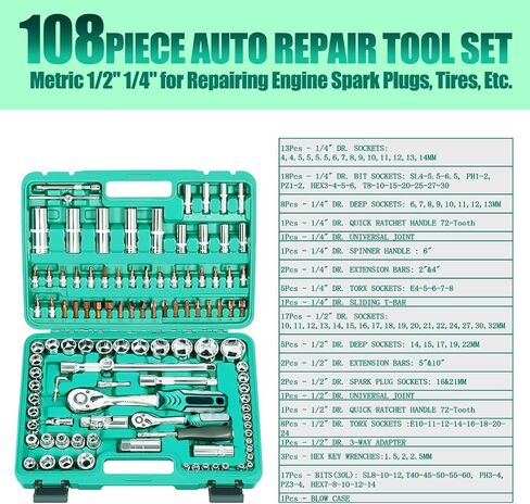 82Pcs 1/4"&1/2" Socket Ratchet Wrench Set with Bit Socket Set, 72 Tooth Ratchet Wrench Handle, Metric Mechanics Tool Set for Automotive Repair And Home Use in Saudi Arabia
