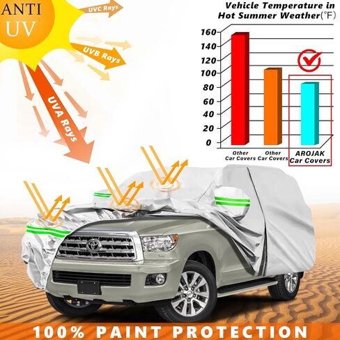 for Audi Q3 2008-2023 Car Cover,Sun Rain UV Dust Snow Protection Outdoor Cover,Waterproof 190T All Weather Car Covers with Zipper Door in Saudi Arabia