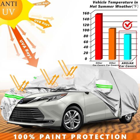 for Audi Q3 2008-2023 Car Cover,Sun Rain UV Dust Snow Protection Outdoor Cover,Waterproof 190T All Weather Car Covers with Zipper Door in Saudi Arabia
