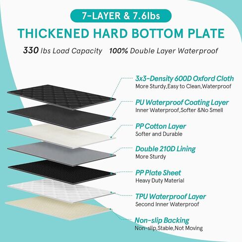 غطاء مقعد سيارة للكلاب من جوروماجيك للمقعد الخلفي، مع قاعدة صلبة لشاحنة الدفع الرباعي، وقاعدة قابلة للطي للحيوانات الأليفة تيلسا، وغطاء مقعد سيارة للكلاب مع حزام مقعد لشاحنة الدفع الرباعي، وواقي مقعد سيارة للكلاب in Kuwait