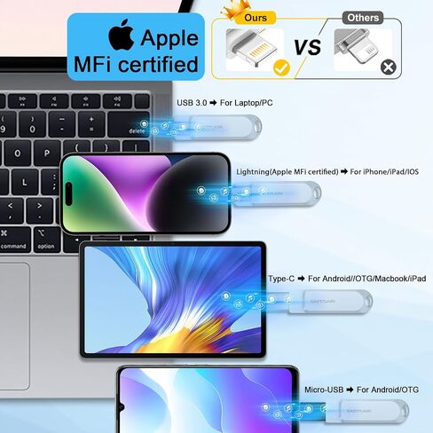 محرك أقراص فلاش Photo Stick سعة 512 جيجابايت معتمد من MFi لأجهزة iPhone Thumb Drives Memory Stick، وحدة تخزين خارجية عالية السرعة لأجهزة iPhone/Android/iPad/iOS/PC/الكمبيوتر والمزيد من الأجهزة الذكية (رمادي) in Saudi Arabia