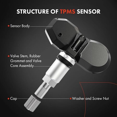 A-Premium Tire Pressure Monitoring System Sensor Compatible with Audi A6 A8 Quattro Volkswagen Touareg Porsche 911 Boxster Cayenne Cayman in Saudi Arabia