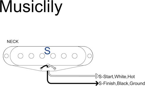 Musiclily Basic 50mm Ceramic Single Coil Neck Pickup for Strat Style Electric Guitar, Black in Saudi Arabia