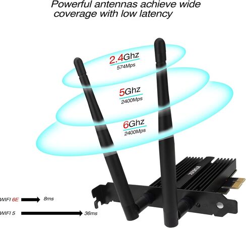 محول بطاقة الشبكة PCIe WiFi 6E AX210 للكمبيوتر المكتبي، BT 5.3، ثلاثي الموجات (802.11ax) 6 جيجا هرتز و5 جيجا هرتز و2.4 جيجا هرتز بطاقات LAN اللاسلكية مع MU-MIMO، OFDMA، يدعم Windows 10/11 (64 بت) (لا يوجد كابل بلوتوث) in Kuwait