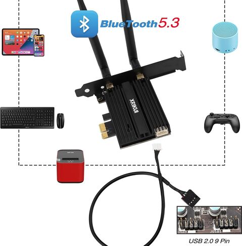 محول بطاقة الشبكة PCIe WiFi 6E AX210 للكمبيوتر المكتبي، BT 5.3، ثلاثي الموجات (802.11ax) 6 جيجا هرتز و5 جيجا هرتز و2.4 جيجا هرتز بطاقات LAN اللاسلكية مع MU-MIMO، OFDMA، يدعم Windows 10/11 (64 بت) (لا يوجد كابل بلوتوث) in Kuwait