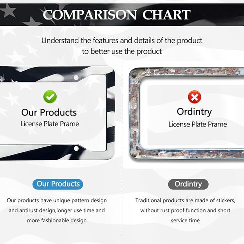 Black American Flag License Plate Frames - 2 Pack Patriotic Aluminum Metal Matte Gloss Stars Stripe US Flag Car Tag Plate Frame Holder Covers with 4 Fluttering Flag Car Valve Caps and Screws in Saudi Arabia