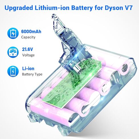 استبدال بطارية V7 لدايسون - بطارية ليثيوم أيون 21.6 فولت 6000 مللي أمبير في الساعة لـ SV11 V7 Motorhead Animal مرتبة إضافية مطلقة للحساسية، المكانس الكهربائية اللاسلكية، تتضمن المرشحات in Kuwait