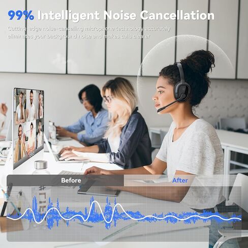 سماعة رأس بلوتوث، سماعات رأس بلوتوث مع كتم صوت ميكروفون، وقت عمل 65 ساعة وبلوتوث 5.3 سماعة رأس لاسلكية متعددة النقاط مع ميكروفون للعمل/مركز الاتصال/الهاتف الخلوي/الكمبيوتر/الفرق/التكبير/التصغير in Kuwait