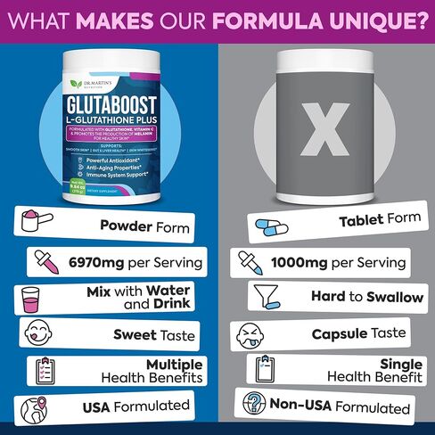6970mg Glutathione | Powerful Antioxidant | Anti-Aging Formula for Skin Health, Whitening & Pigmentation | Supports Immune System, Gut Health & Liver Detox | Enhanced with Vitamin C, Collagen & More in Kuwait