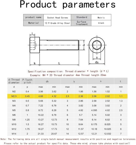 M10-1.5 x 30mm Hex Socket Head Cap Bolts Screws 12.9 Grade Alloy Steel, Black Oxide Finish,Allen Socket Drive,Machine Metric Hex Socket Screw,Full Thread,10 PCS in Kuwait
