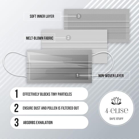 Safe N Wild Disposable Face Masks - 50 Breathable, Soft, Comfortable Masks Disposable - Waterproof 3 Ply Disposable Face Mask in Saudi Arabia