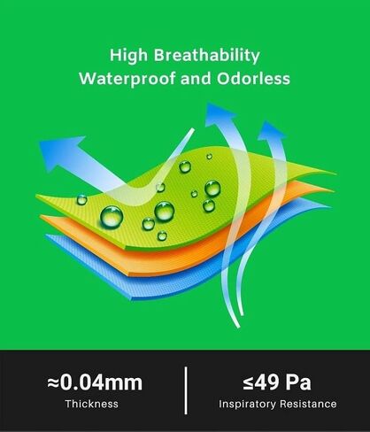 Safe N Wild Disposable Face Masks - 50 Breathable, Soft, Comfortable Masks Disposable - Waterproof 3 Ply Disposable Face Mask in Saudi Arabia