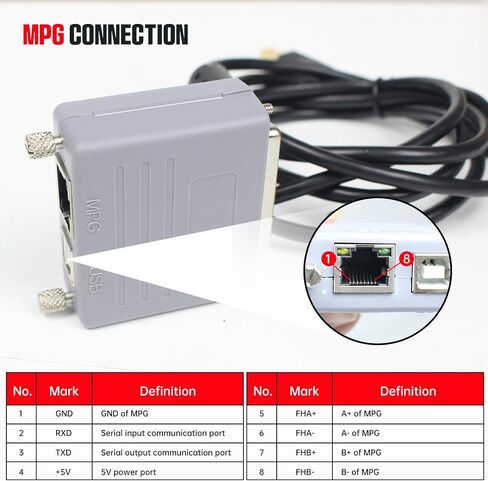 RATTMMOTOR Parallel to USB Adapter 200KHz MACH3 USB to Parallel Adapter RTM200 DB25 LPT Cable to USB Motion Controller Converter with USB Cable for LPT/USB Mach3 CNC Router Engraving Milling Machine in Saudi Arabia