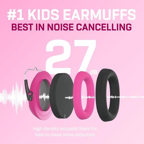 Vanderfields Kids Ear Protection, Noise Canceling Headphones Kids, Age 3-16, 26dB/27dB Noise Reduction, Ear Muffs for Kids in Saudi Arabia
