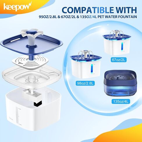 KEEPOW Reusable Design 1+12 Sets Replacement Filters Compatible with Veken 67oz, 95oz, 135oz Automatic Pet Fountain Filters Replacement, Cat Water Fountain Filters in Saudi Arabia