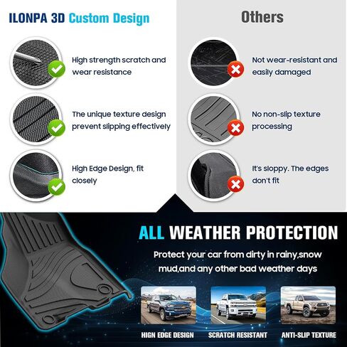 سجادات أرضية مخصصة لموديلات 2012-2018 Ram 1500 2500 3500، 2019-2023 Ram 1500 Classic Crew Cab، بطانة أرضية السيارة TPE لجميع الأحوال الجوية، مجموعة كاملة من الصف الأول والثاني الأمامي والخلفي - أسود، 3 قطع in Saudi Arabia
