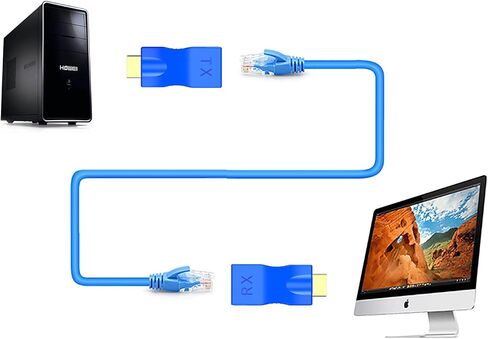 موسع HDMI RIIPOO فوق Cat5e/6، محول مكرر 1080P HDMI إلى RJ45، محول شبكة إيثرنت، جهاز إرسال واستقبال نطاق 60 متر للتلفزيون عالي الوضوح، STB in Kuwait