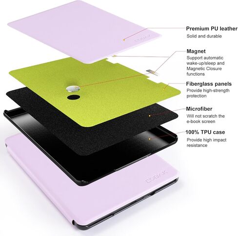 CoBak Case for ereader - All New PU Leather Smart Cover with Auto Sleep Wake Feature for ereader, Grey Violet-2-2402190954-T in Saudi Arabia