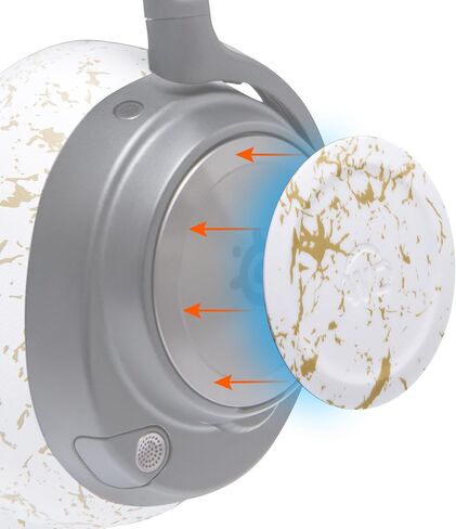 لوحات سماعات جانبية للمرحاض لسماعات Arctis Nova مصنوعة من وسائد شريرة | يناسب Arctis Nova Pro Wireless، Pro Wired، Nova 7، 7X، 7P | تصميمات تتطابق تمامًا مع عصابات الرأس ووسادات الأذن في المرحاض | التسعينات باللون الأسود in Kuwait