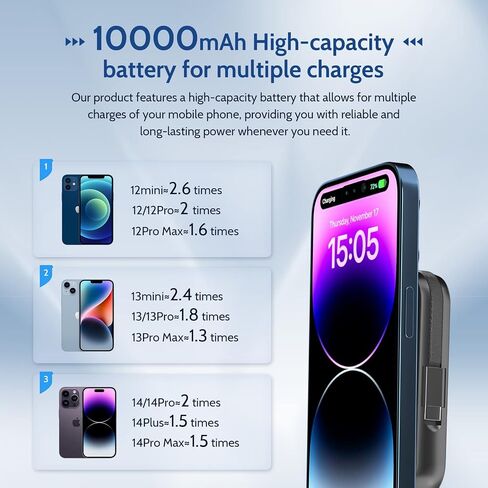 Wireless Portable Charger, 10000mAh Magnetic Power Bank Built-in Type-C Cable 22.5W PD Fast Charging Power Bank LED Display Travel Battery for iPhone 15/14/13/12 Series, iPad, Black in Saudi Arabia