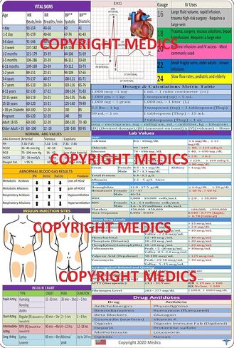 Nursing Clipboard -Great for clinical rotations (MINT) in Saudi Arabia