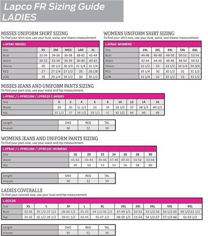 LAPCO FR Women's Comfort Stretch Relax Fit Flame Resistant Work Pants in Kuwait