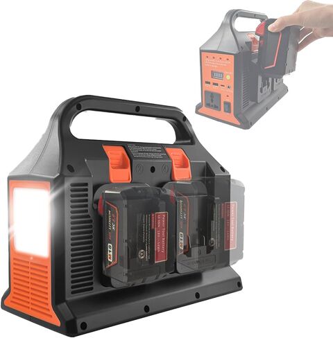 300W Portable Power Supply Inverter for Milwaukee M18 18V Battery, DC 20V to AC 110V Power Station with AC Output, Dual USB Charger, Type-C Port, DC Output 12V/5A, LED Light for Camping in Saudi Arabia