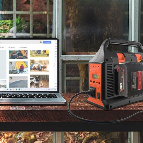 300W Portable Power Supply Inverter for Milwaukee M18 18V Battery, DC 20V to AC 110V Power Station with AC Output, Dual USB Charger, Type-C Port, DC Output 12V/5A, LED Light for Camping in Saudi Arabia