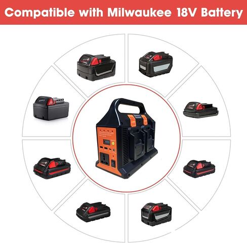 300W Portable Power Supply Inverter for Milwaukee M18 18V Battery, DC 20V to AC 110V Power Station with AC Output, Dual USB Charger, Type-C Port, DC Output 12V/5A, LED Light for Camping in Saudi Arabia
