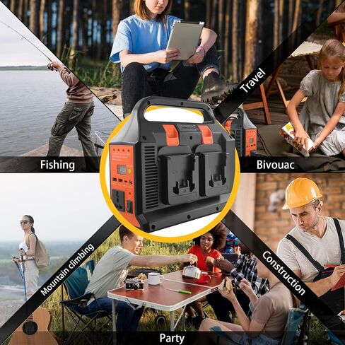 300W Portable Power Supply Inverter for Milwaukee M18 18V Battery, DC 20V to AC 110V Power Station with AC Output, Dual USB Charger, Type-C Port, DC Output 12V/5A, LED Light for Camping in Saudi Arabia