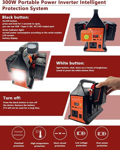 300W Portable Power Supply Inverter for Milwaukee M18 18V Battery, DC 20V to AC 110V Power Station with AC Output, Dual USB Charger, Type-C Port, DC Output 12V/5A, LED Light for Camping in Saudi Arabia