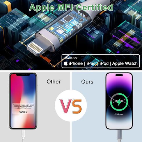 كابل Lightning ملفوف Apple Carplay Cord [معتمد من Apple MFi] كابل شاحن سيارة iPhone قصير أبيض مع مزامنة البيانات، سلك شاحن iPhone قابل للسحب لأجهزة iPhone/Pad/Pod، أبيض in Kuwait