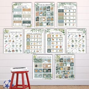 9 Greenery Sound Wall Classroom Phonics Posters For Classroom Wall - Sound Wall Phonics Chart 1st Grade, Sound Wall Chart, 6 Syllable Types Posters For Classroom, Consonant Blends And Digraphs Posters