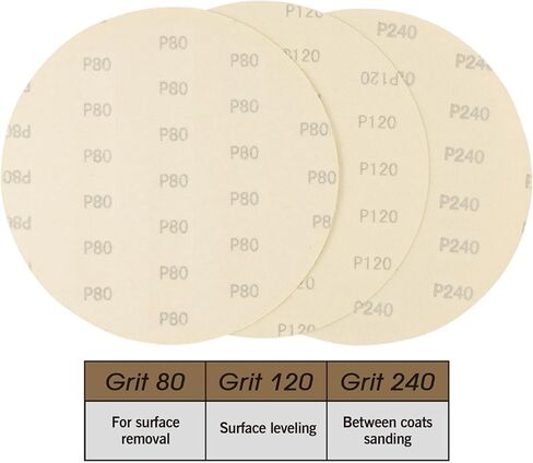 أوراق صنفرة ROLLINGDOG مقاس 3 × 9 بوصة - 6 كل منها #80#120#240 (إجمالي 18)، ورق صنفرة بخطاف وحلقة للخشب أو المعدن أو الأسطح الأخرى (لصنفرة ROLLINGDOG المستطيلة) in Kuwait
