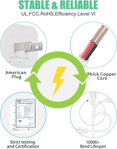 محول إمداد الطاقة 24 فولت تيار مستمر 24 فولت 2 أمبير 48 وات محول مدرج في قائمة UL، محول تيار متردد إلى تيار مستمر 100-240 فولت مدخل تيار متردد مع قابس أمريكي 5.5 × 2.1 مم لشريط LED وكاميرا CCTV وغيرها من الأجهزة ذات الجهد المنخفض in Kuwait