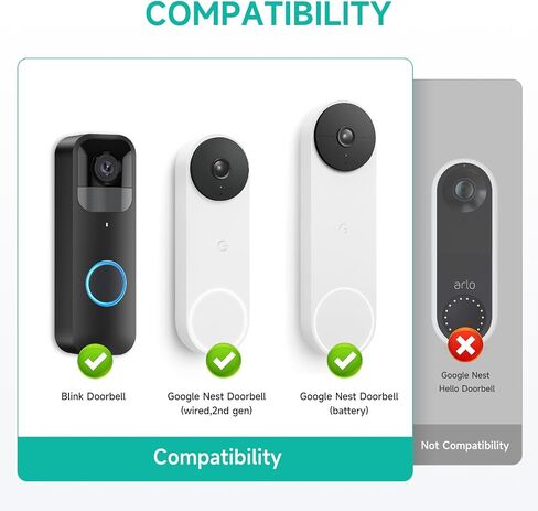 OLAIKE Adjustable Angle Mount for Blink Video Doorbell & Google Nest Doorbell (Wired/Battery), Door Mounting Bracket (45° to 135°) Adjustment, Wide Viewing Range, Doorbell Corner Mount Kit in Saudi Arabia