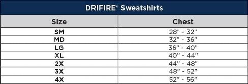 DRIFIRE هوديي ثقيل الوزن مقاوم للهب، قطة 2، كحلي in Kuwait
