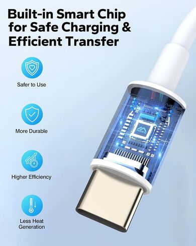 MoKo Lightning to USB C Cable Adapter 2 Pack, Lightning Female to USB C Male Adapter Connector for iPhone 15/15 Pro/15 Pro Max/15 Plus, Support 35W PD Fast Charging & Data Transfer, Not for Audio/OTG in Saudi Arabia