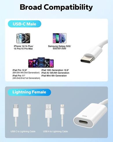 MoKo Lightning to USB C Cable Adapter 2 Pack, Lightning Female to USB C Male Adapter Connector for iPhone 15/15 Pro/15 Pro Max/15 Plus, Support 35W PD Fast Charging & Data Transfer, Not for Audio/OTG in Saudi Arabia