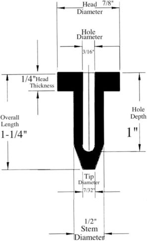 قابس تصريف كاياك، سدادات دفع للثقوب في قوارب الكاياك لإبقائك جافًا أثناء التجديف، متوافقة مع سوندولفين كاياكس أروبا 8 SS، أروبا 10، بالي 8، رحلة قطعتين in Kuwait