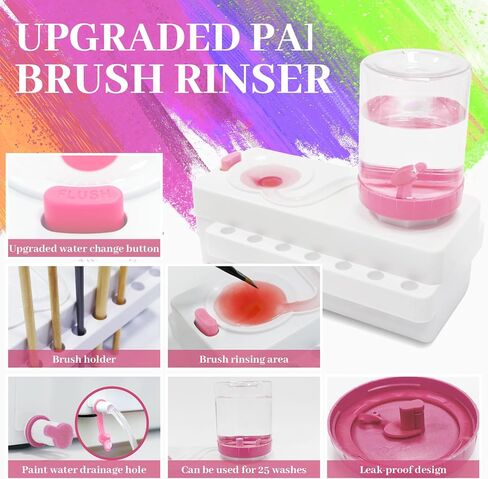 Paint Brush Cleaner, Upgrade Paint Brush Rinser Cup with Drain and Brush Holder, Water Circulation Paintbrush Cleaner Tool for Acrylic, Watercolor, Water-Based Art Supplies Brush Cleaner Set, Green in Saudi Arabia