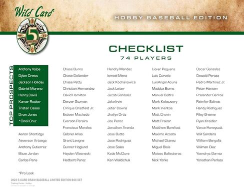 Wild Card 2022 صندوق هواية البيسبول المكون من خمس بطاقات 5 توقيعات لكل صندوق بما في ذلك 1/1، وحدة واحدة in Kuwait
