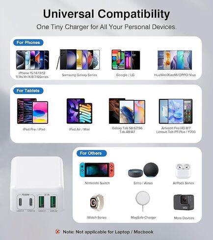 [2 Pack] Flat USB C Charger Block, 40W Slim Foldable 4Port PD+QC Type C Multiport Fast Charging Blocks Box Brick Box USB Wall Plug for iPhone 15/14/13/12Pro Max Plus Mini, for Samsung,Tablet in Saudi Arabia