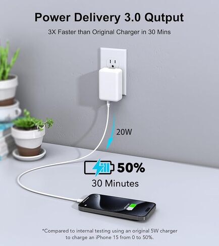 [2 Pack] Flat USB C Charger Block, 40W Slim Foldable 4Port PD+QC Type C Multiport Fast Charging Blocks Box Brick Box USB Wall Plug for iPhone 15/14/13/12Pro Max Plus Mini, for Samsung,Tablet in Saudi Arabia